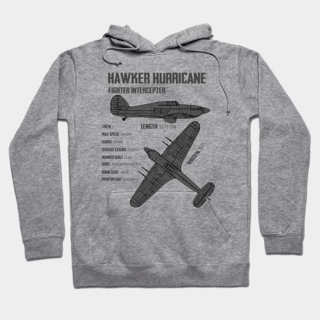 RAF Hawker Hurricane Hoodie by Dirty Custard Designs 